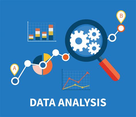 Analyzing Market Depth for